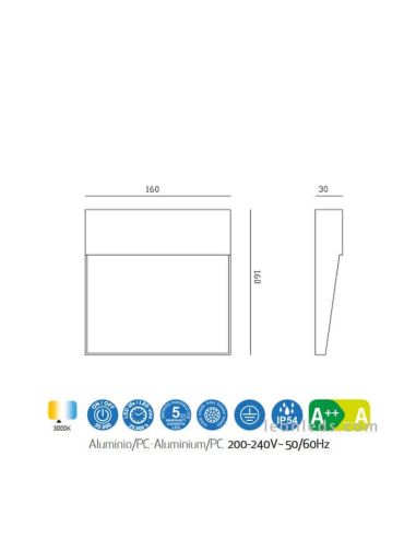 Dimensões Mantra Baker Square Outdoor LED Faróis montados na superfície | Leon Iluminação LED