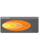 Diagrama Faro LED potente Marcha Atras Homologado LEDDL108-WD VX120R-WD Osram | LeonLeds Iluminación