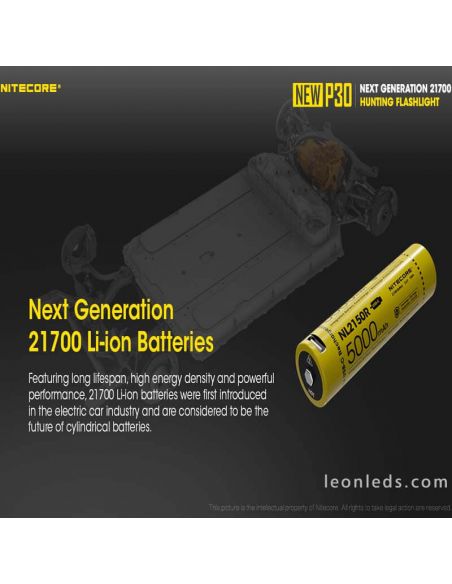 Linterna de Mano Nitecore New P30 Largo Alcance Nitecore | LeonLeds Iluminación