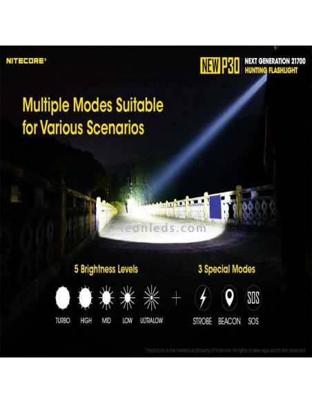 Nitecore Nova lanterna portátil de longo alcance P30 Nitecore | Leon Iluminação LED