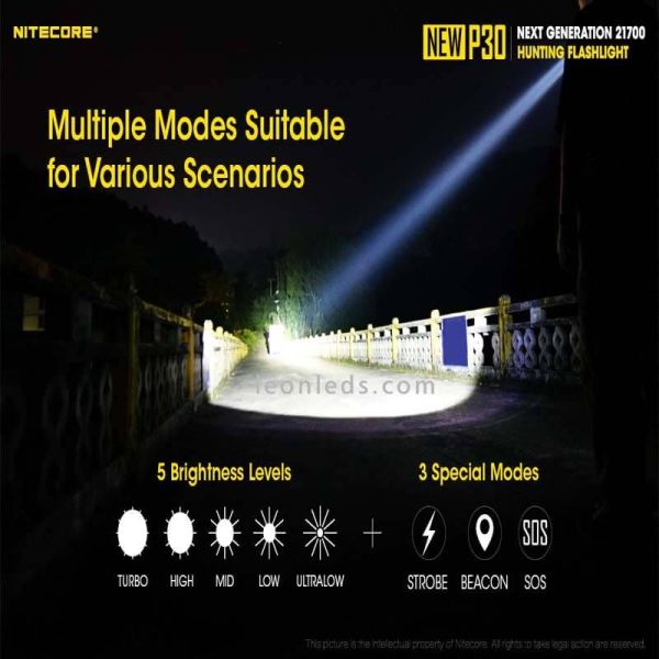 Linterna de Mano Nitecore New P30 Largo Alcance Nitecore | LeonLeds Iluminación