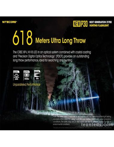 Handlampe Nitecore New P30 mit...