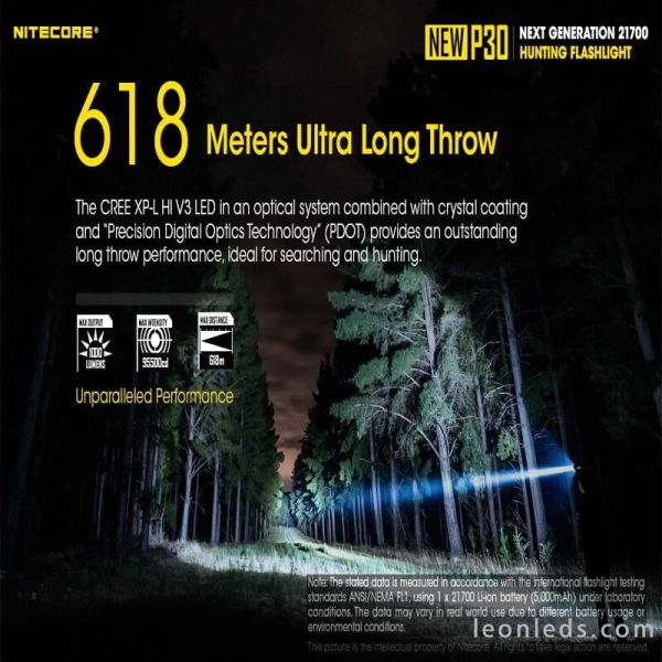 Handlampe Nitecore New P30 mit...