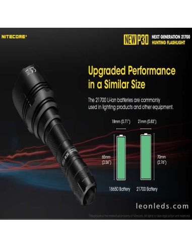 Nitecore Nouvelle lampe de poche portable longue portée P30 Nitecore | Éclairage LeonLeds