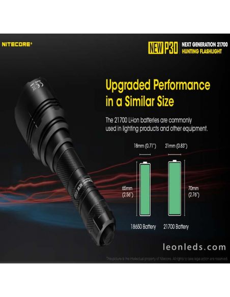 Nitecore Nouvelle lampe de poche portable longue portée P30 Nitecore | Éclairage LeonLeds