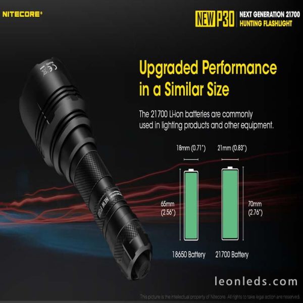 Linterna de Mano Nitecore New P30 Largo Alcance Nitecore | LeonLeds Iluminación
