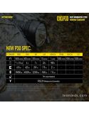 Linterna de Mano Nitecore New P30 Largo Alcance Nitecore | LeonLeds Iluminación