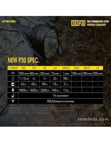 Nitecore Nova lanterna portátil de longo alcance P30 Nitecore | Leon Iluminação LED