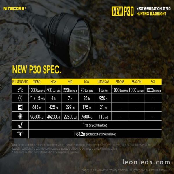 Linterna de Mano Nitecore New P30 Largo Alcance Nitecore | LeonLeds Iluminación