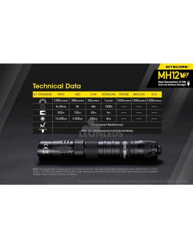 datos técnicos Linterna LED 1200Lm MH12 Recargable Nitecore | LeónLeds Iluminación