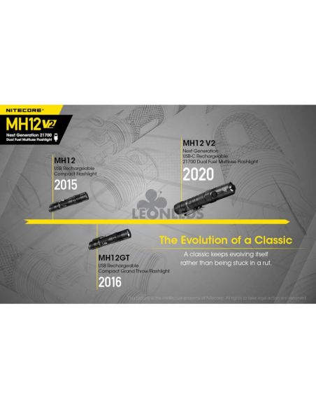 evolution Nitecore Lampe de poche LED rechargeable 1200Lm MH12 Nitecore | Éclairage LeonLeds