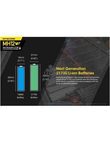 bateria 21700 incluida Linterna LED 1200Lm MH12 Recargable Nitecore | LeónLeds Iluminación