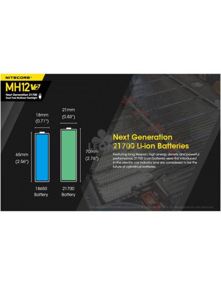 Batterie 21700 incluse Lampe de poche LED Nitecore rechargeable 1200Lm MH12 | Éclairage LeonLeds