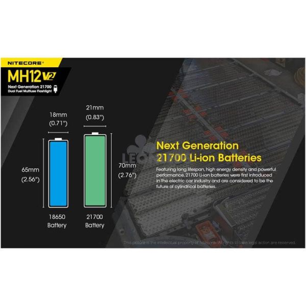 bateria 21700 incluida Linterna LED 1200Lm MH12 Recargable Nitecore | LeónLeds Iluminación
