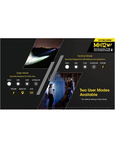 dos modos de uso Linterna LED 1200Lm MH12 Recargable Nitecore | LeónLeds Iluminación