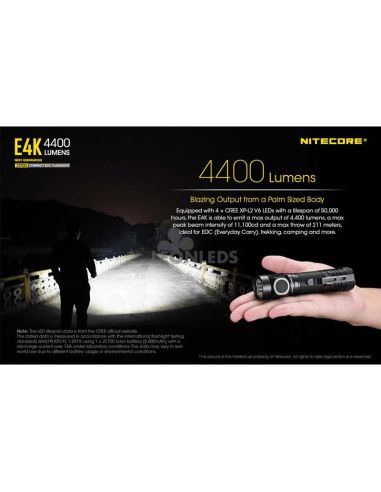 Torche à Main 4 LEDs Haute Puissance E4K taille de la paume d'une main Nitecore | Éclairage LeonLeds