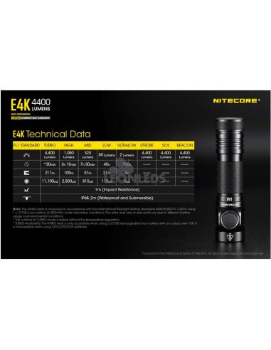 Taschenlampe Nitecore E4K 4400 Lumen....