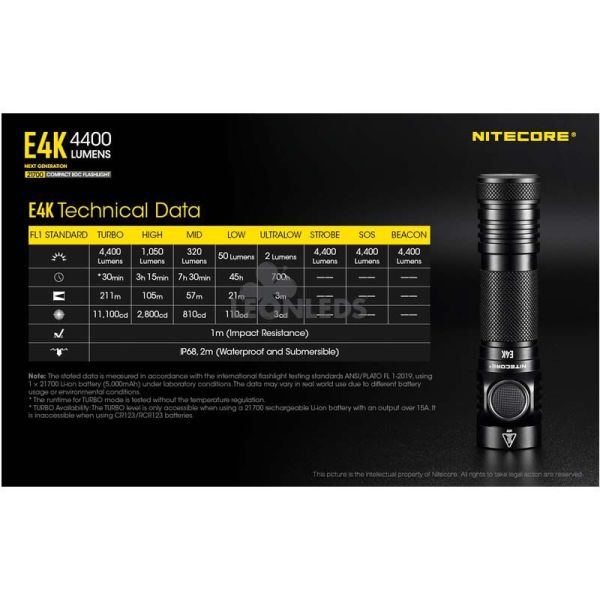 Lampe torche Nitecore E4K 4400...