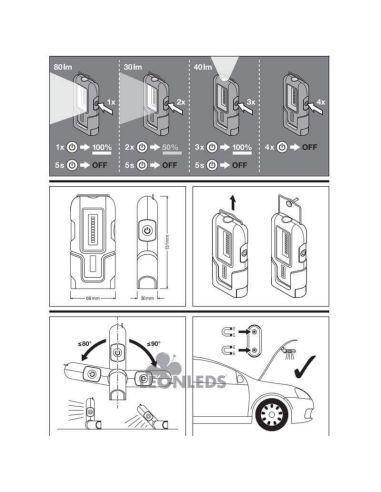 Puissante lampe de travail LED à piles LEDinspect Ledil Mini CP 80 Osram | leonleds