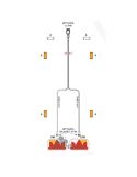 Cableado para remolque con conector 13 Polos y 2 conectores 5 Pin para Pilotos traseros | LeonLeds