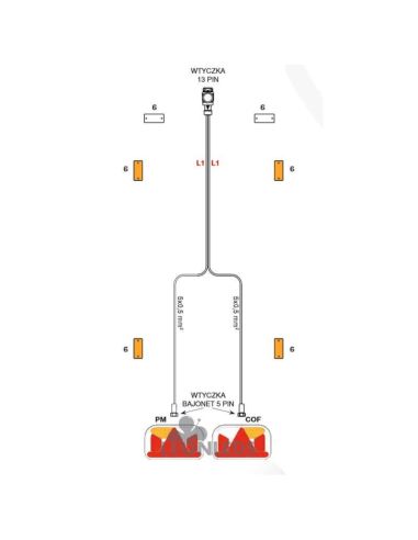 Cableado para remolque con conector 13 Polos y 2 conectores 5 Pin para Pilotos traseros | LeonLeds