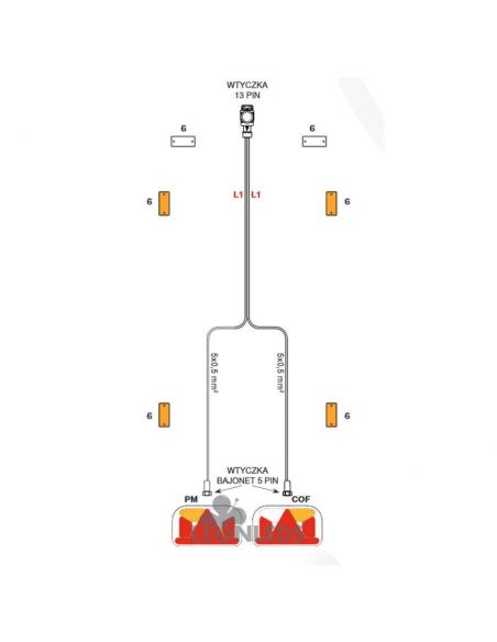 Cableado para remolque con conector 13 Polos y 2 conectores 5 Pin para Pilotos traseros | LeonLeds