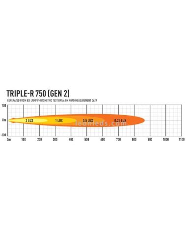 Barre LED Homologuée Triple R 750 Gen...