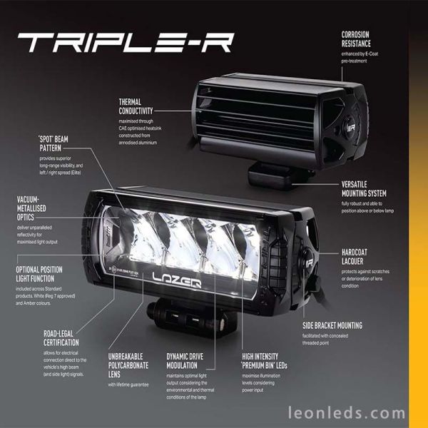 Barre LED Triple R 750 Elite Gen 2 Standard 45W 23Cm Lampes Lazer 00R4-G2-EL-B | Éclairage LeonLeds