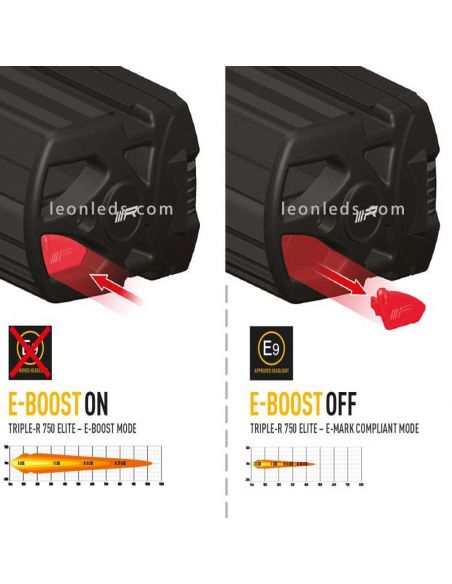 Lazer Lamps Triple R750 Elite Gen 2 Eboost LED Bar | leonleds