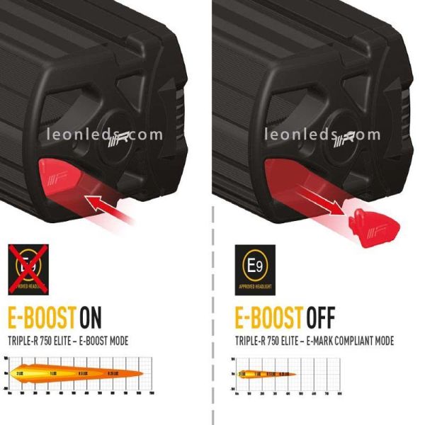 Barra LED Lazer Lamps Triple R750 Elite Gen 2 Eboost | LeonLeds