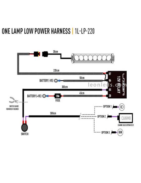 1L-LP-220 Instalación Cableado Lazer para 1 barra LED | LeonLeds