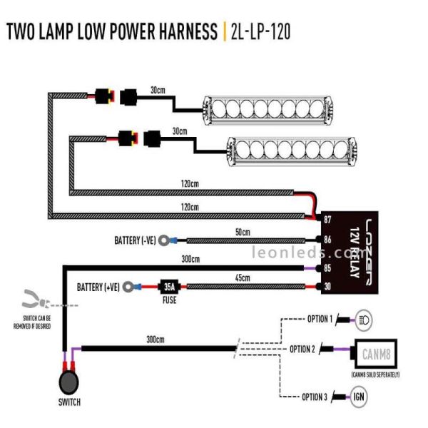 2L-LP-120 Instalación Cableado para 2 Barras LED Lazer | LeonLeds