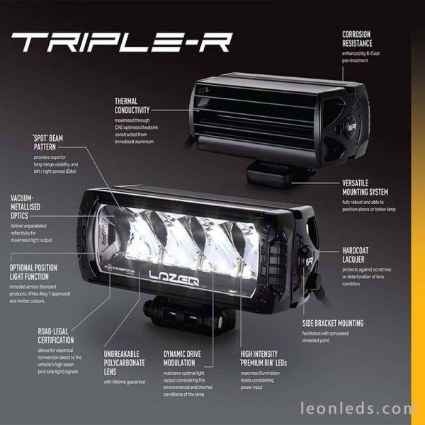 Barra LED Lazer Triple R 850 Gen 2 con luz de posición | LeonLeds