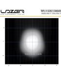Diagrama Barra LED Lazer Triple R 850 Gen 2 con luz de posición  00R6-G2-B | LeonLeds Iluminación