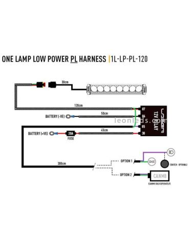 Instalación 1 Barra LED con luz de posición Lazer | LeonLeds