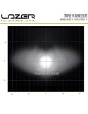 Diagrama Alcance haz de luz Barra LED Lazer Triple R 850 Elite Gen 2 | LeonLeds
