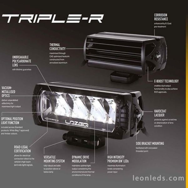 Gamme de barres LED Lazer Triple R | leonleds