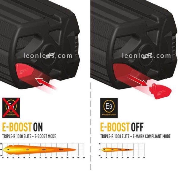 Barra LED Eboost Lazer Triple R 1000 Gen 2 Elite | Leonleds