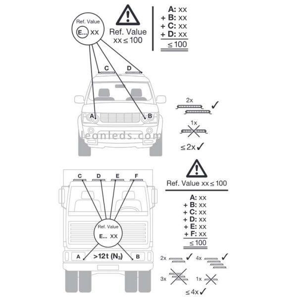 Homologación Barra LED potente Homologada LEDriving LightBar VX250-SP Osram 4062172141888 | LeonLeds