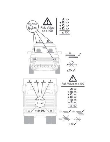 Homologación Barra LED potente Homologada LEDriving LightBar VX500-SP Osram 4062172141918 | LeonLeds