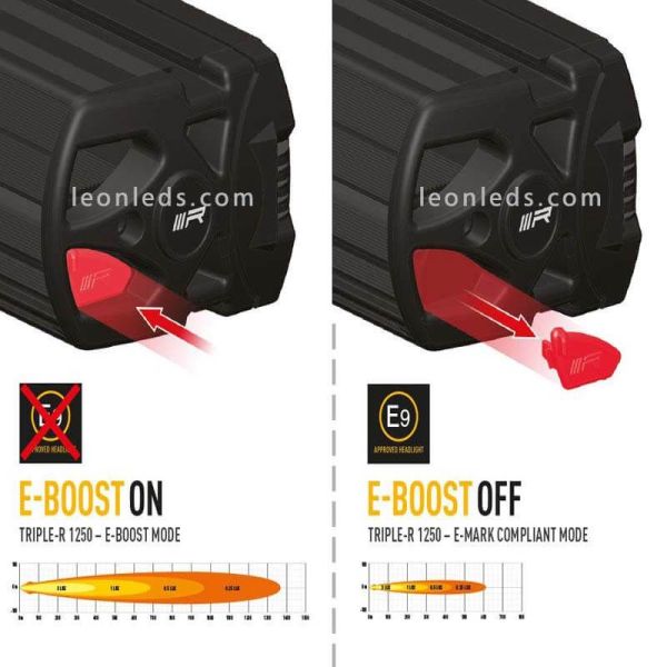 Barra de LED Triple R 1250 Gen 2 Standar 125W 59Cm Con Luz de Posición y Eboost 00R12-G2-B 5060404993921 Lazer | LeonLeds