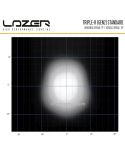 Barra LED Lazer Triple R Gen 2 1250 diagrama | LeonLeds