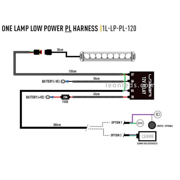 Cableado Lazer para 1 Barra LED con luz de posición 1L-LP-PL-120 | LeonLeds