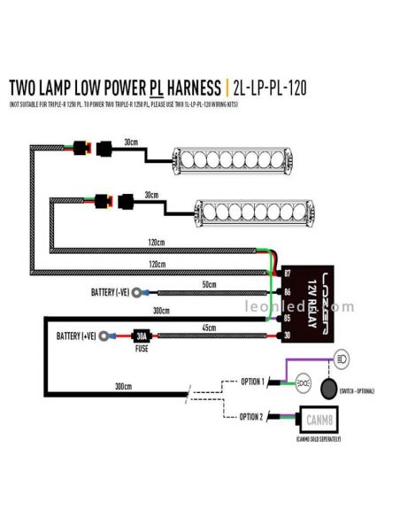 Esquema conexión Cableado para instalar 2 Barras de LED con luz de posición 2L-LP-PL -120 5060404994683 | LeonLeds