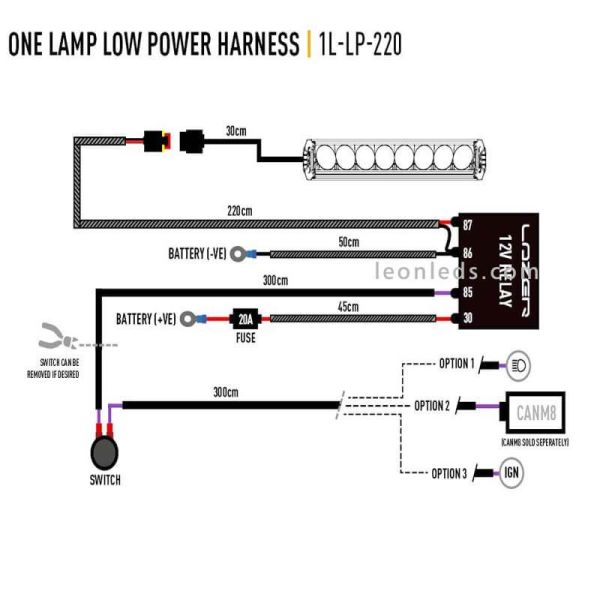 Esquema Kit Cableado para instalar 1 Barra de LED 1L-LP-220 | LeonLeds Iluminación