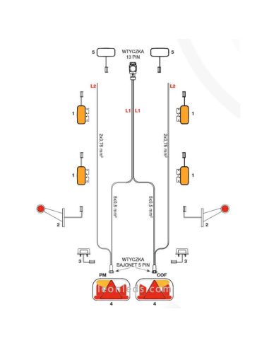 Verkabelungssystem für Anhänger mit...