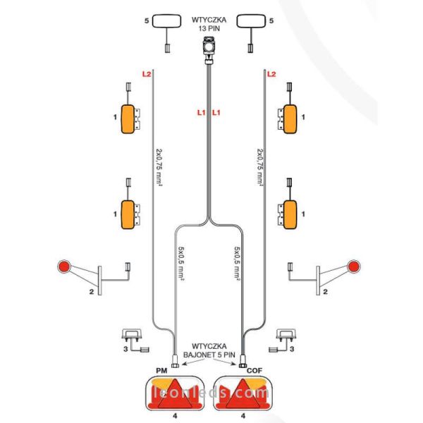 Verkabelungssystem für Anhänger mit...