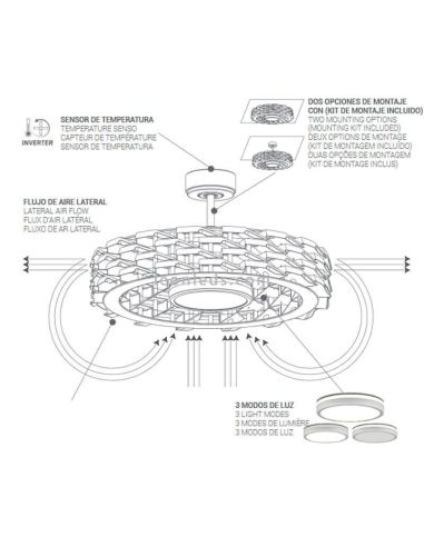 Mediante Plafón Mando de Ventilador de Techo Rubik Wifi LED Blanco Sin Aspas Motor DC Sulion | LeonLeds