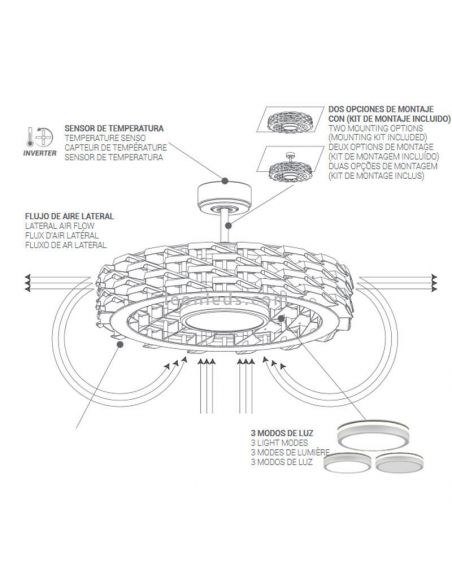 Ventilateur de Plafond Télécommande Rubik Wifi LED Blanc Sans Pales Moteur DC Sulion | leonleds