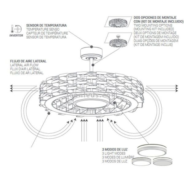 Mediante Plafón Mando de Ventilador de Techo Rubik Wifi LED Blanco Sin Aspas Motor DC Sulion | LeonLeds